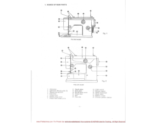 riccar_7500_sewing_manual_006